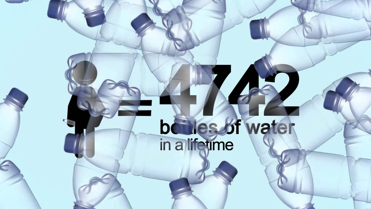 Sustainability with Eco Bottle from Tupperware