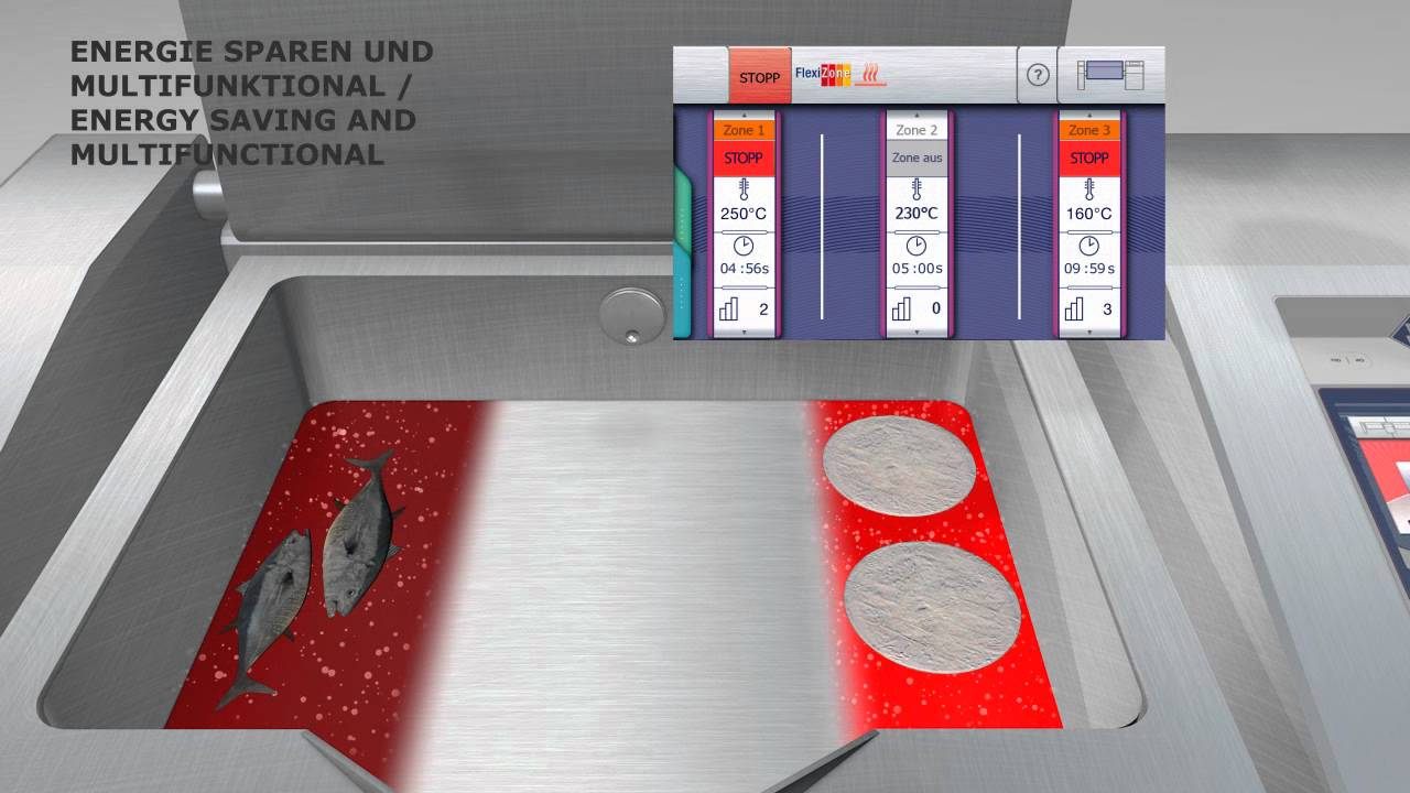 DE/ENG | FlexiChef® - FlexiZone