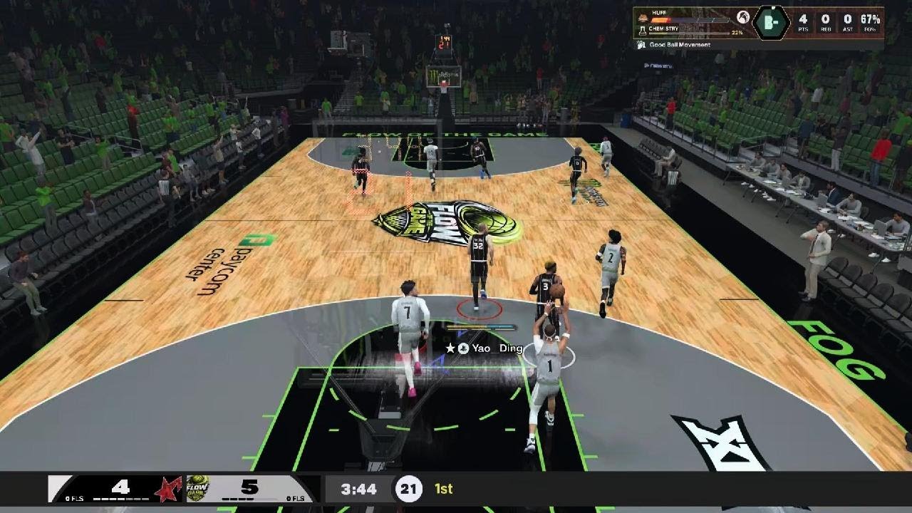 3rd in the world