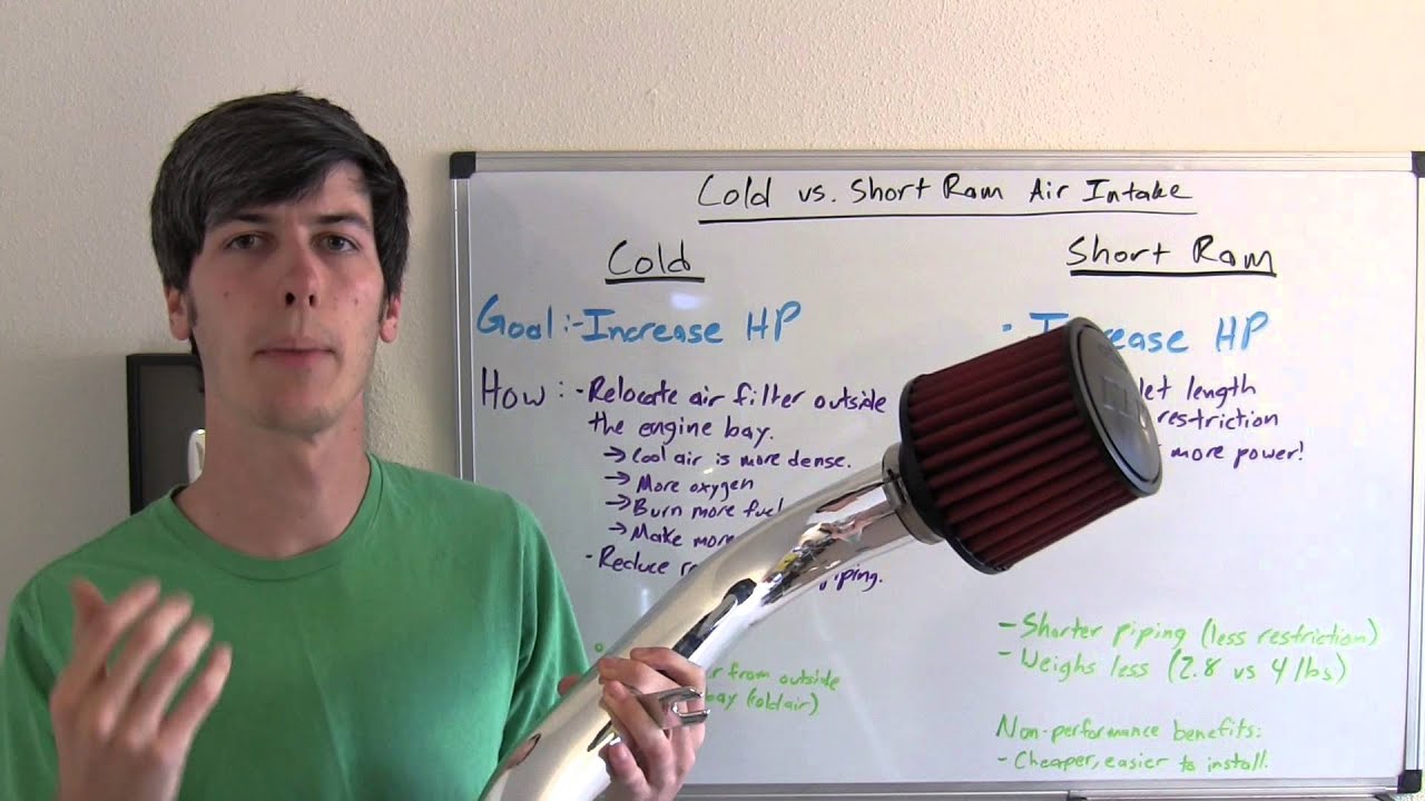 Cold Air Intake vs Short Ram Intake - Explained