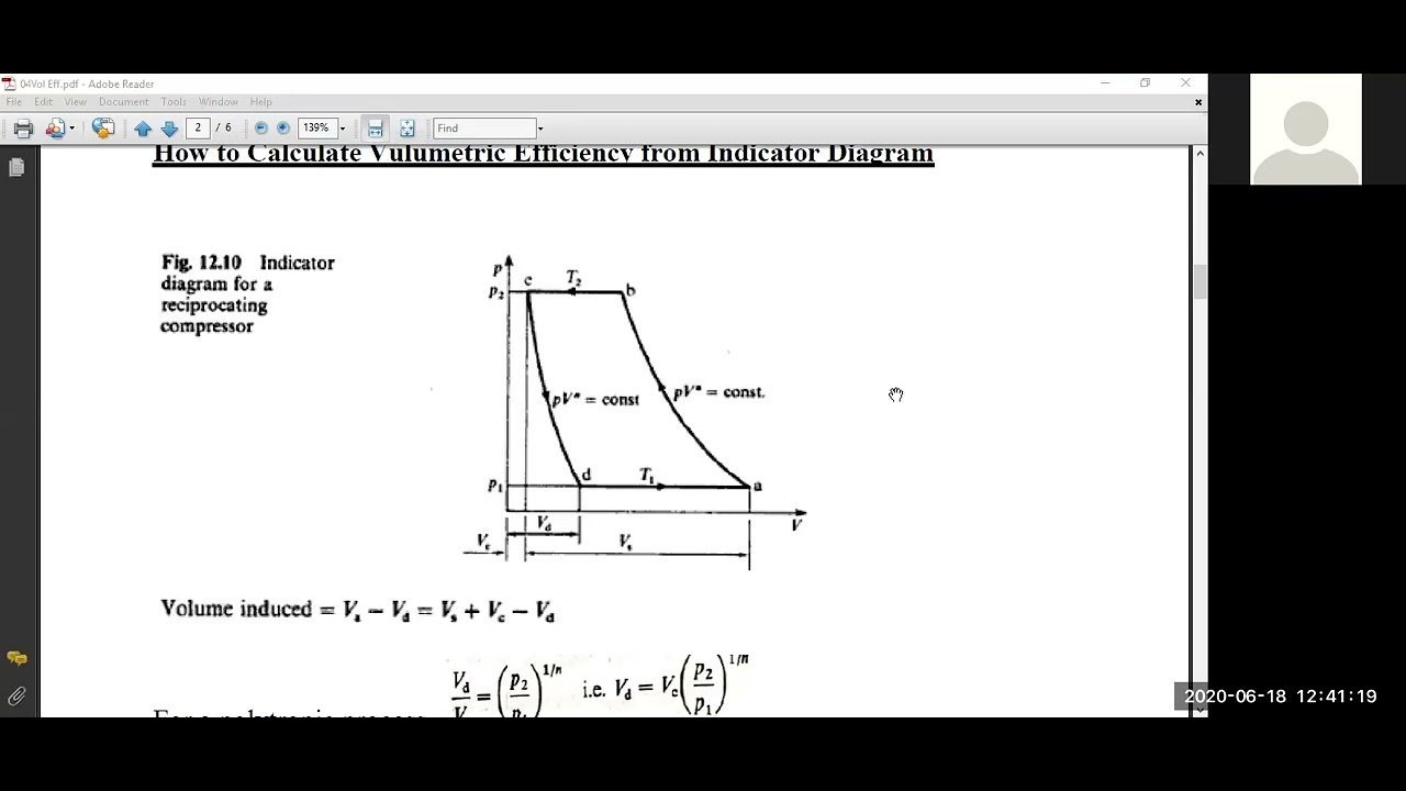 Indicator Diagram of Multistage Air Compressors-ME212 Thermodynamics-2 SCET RYK UET Lahore