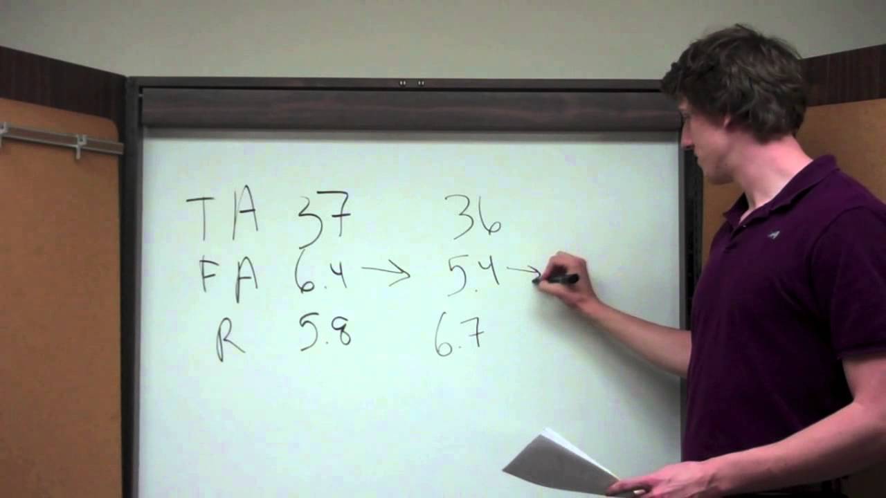 Phosphate Ratio Adjustment