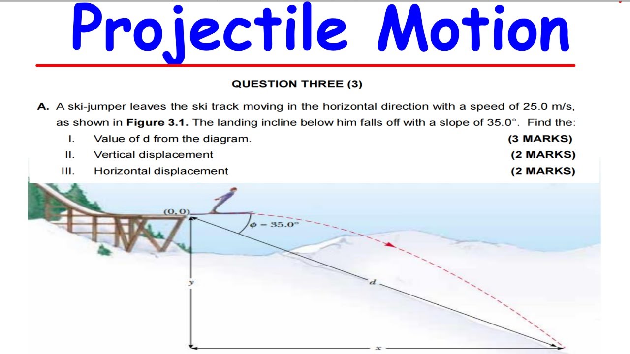 PROJECTILE MOTION PRACTICE PROBLEMS