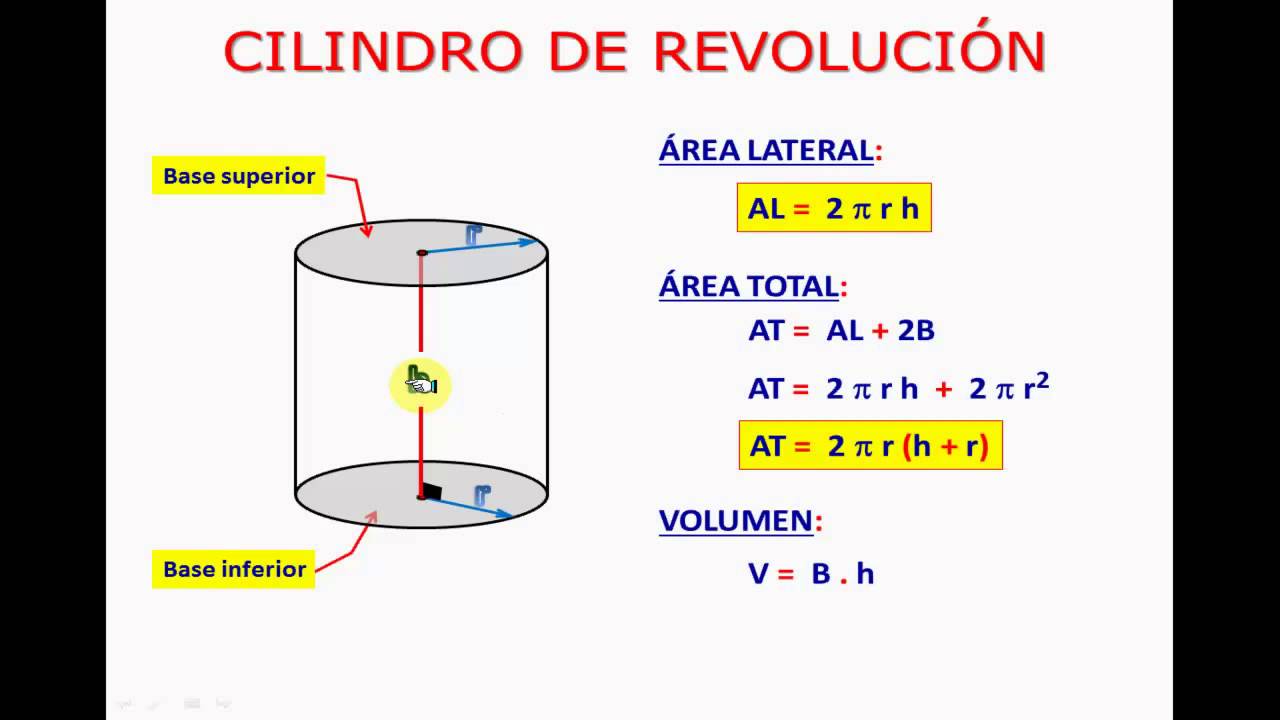 CILINDRO DE REVOLUCIÓN