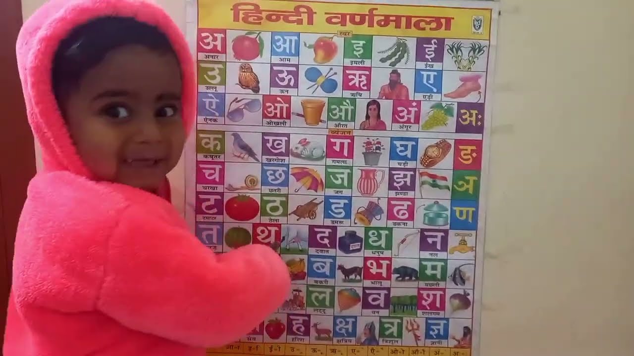 Hindi varnamala, अ से अनार, आ से आम | Varnmala in hindi | a se anar | Learn Hindi Alphabet Part-3 