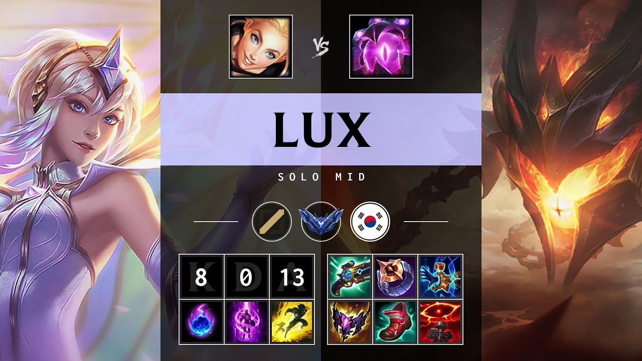 Lux Mid vs Vel'Koz: Perfect KDA, Legendary - KR Diamond Patch 14.24