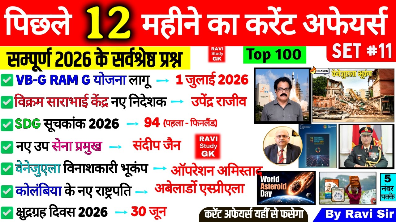 Last 12 Months Current Affairs 2026 | January 2026 to July 2026 | Imp ssc cgl ntpc railway group d