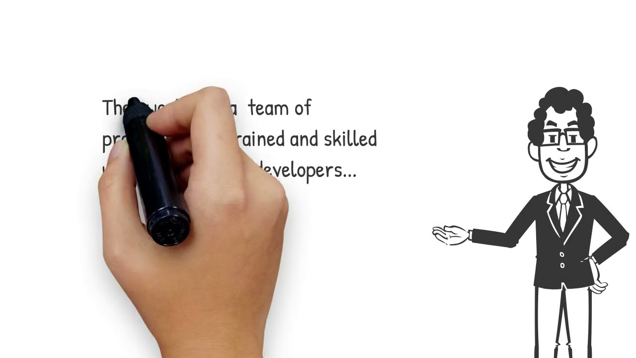 Website Design And Development Agency| Customized Web Design| Affordable Web Development