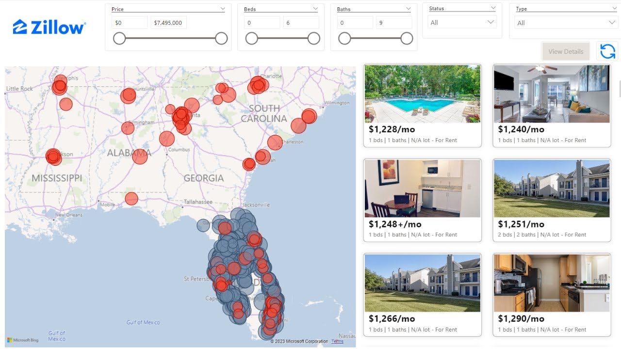 Power BI Dashboard Tutorial | Zillow Real Estate Dashboard