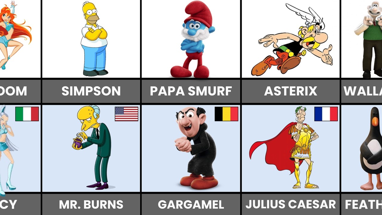 Cartoons And Their Enemy From Different Countries (Part 2)