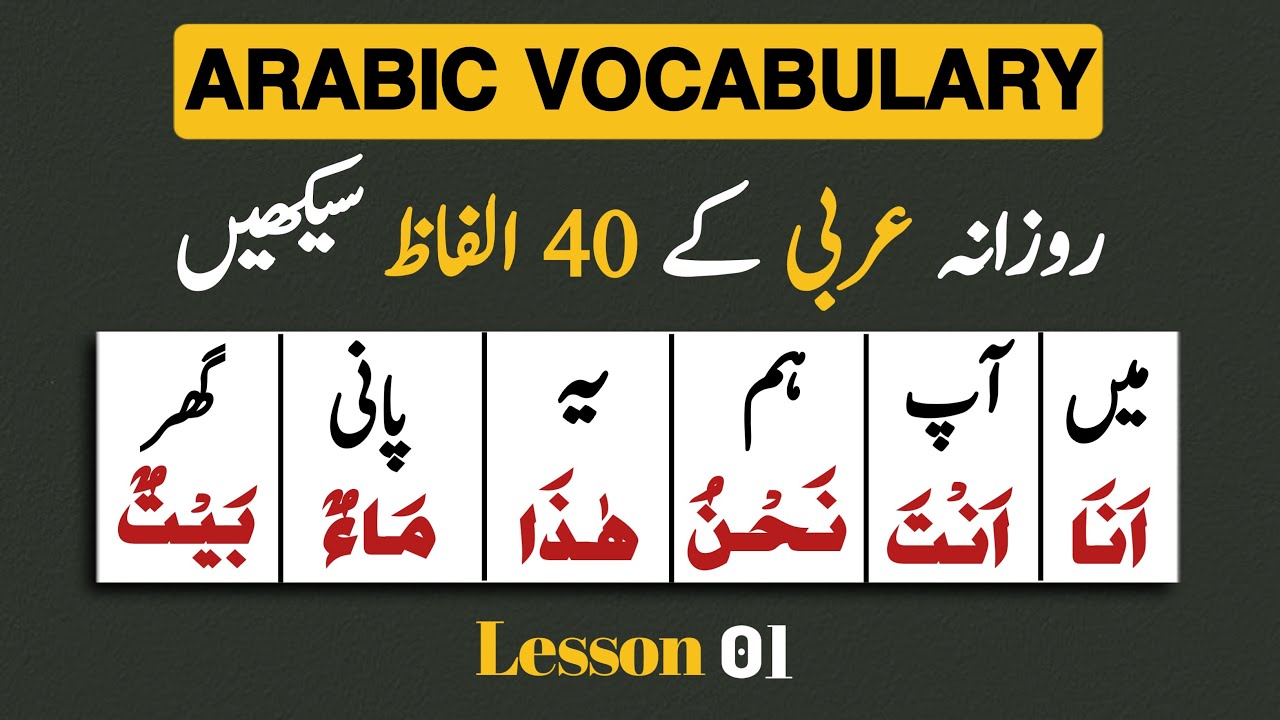 Arabic Vocabulary in Urdu | 40+ Important Arabic Words for Daily Use | Must-Know Arabic Words