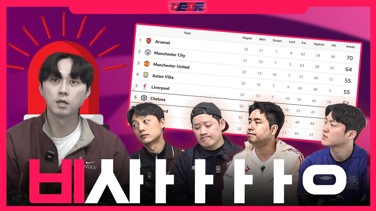 🚨비상~ 아스날 이러다 또 우승 놓치나?😱 | 관련자들 EP.34_아스날편