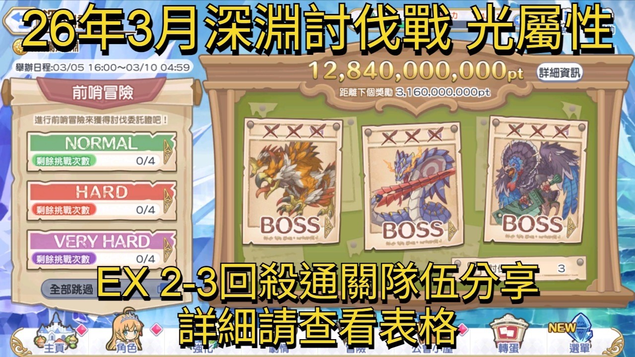 公主連結 26年3月 深淵討伐戰 光屬性 EX 2-3回殺通關隊伍分享 TP4.0+(詳細請查看表格)