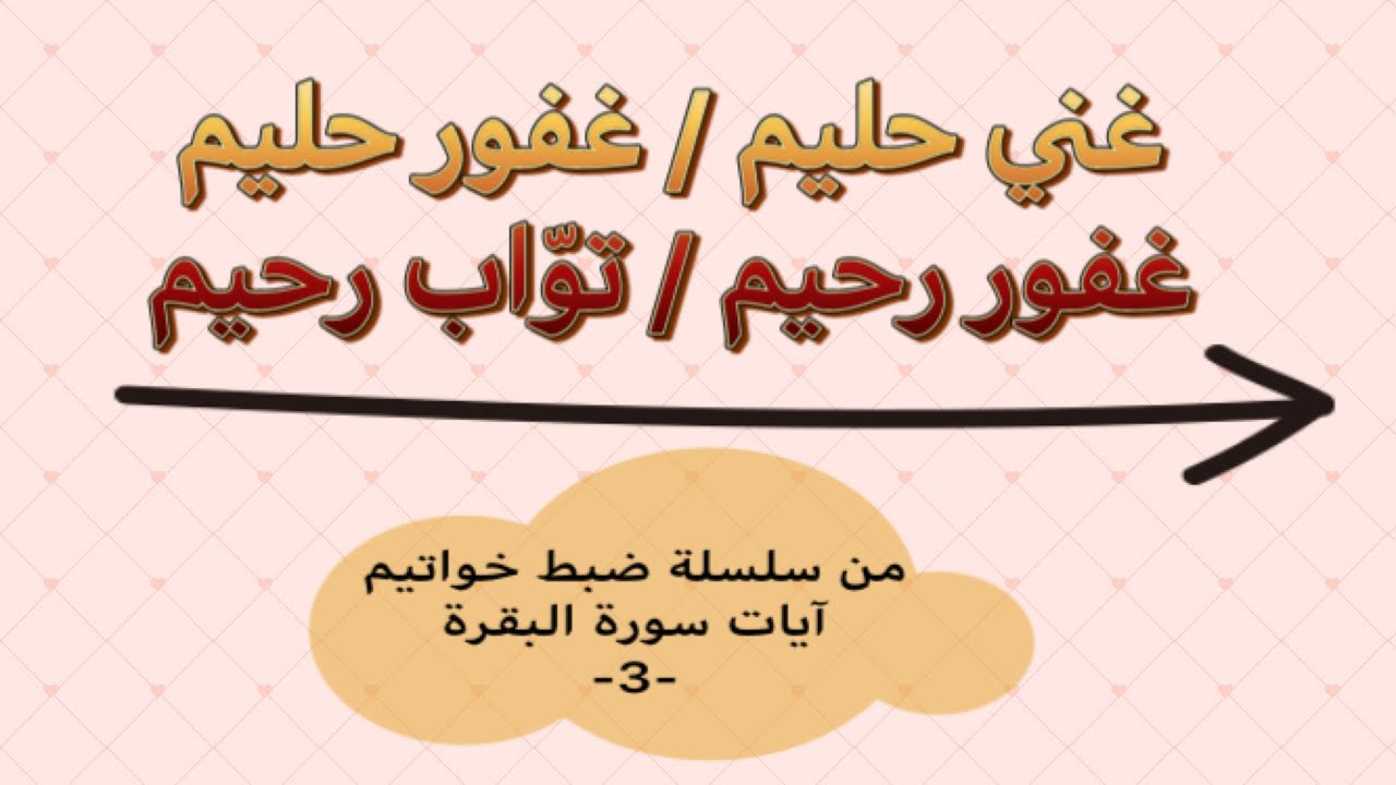 ضبط خواتيم آيات سورة_البقرة 
