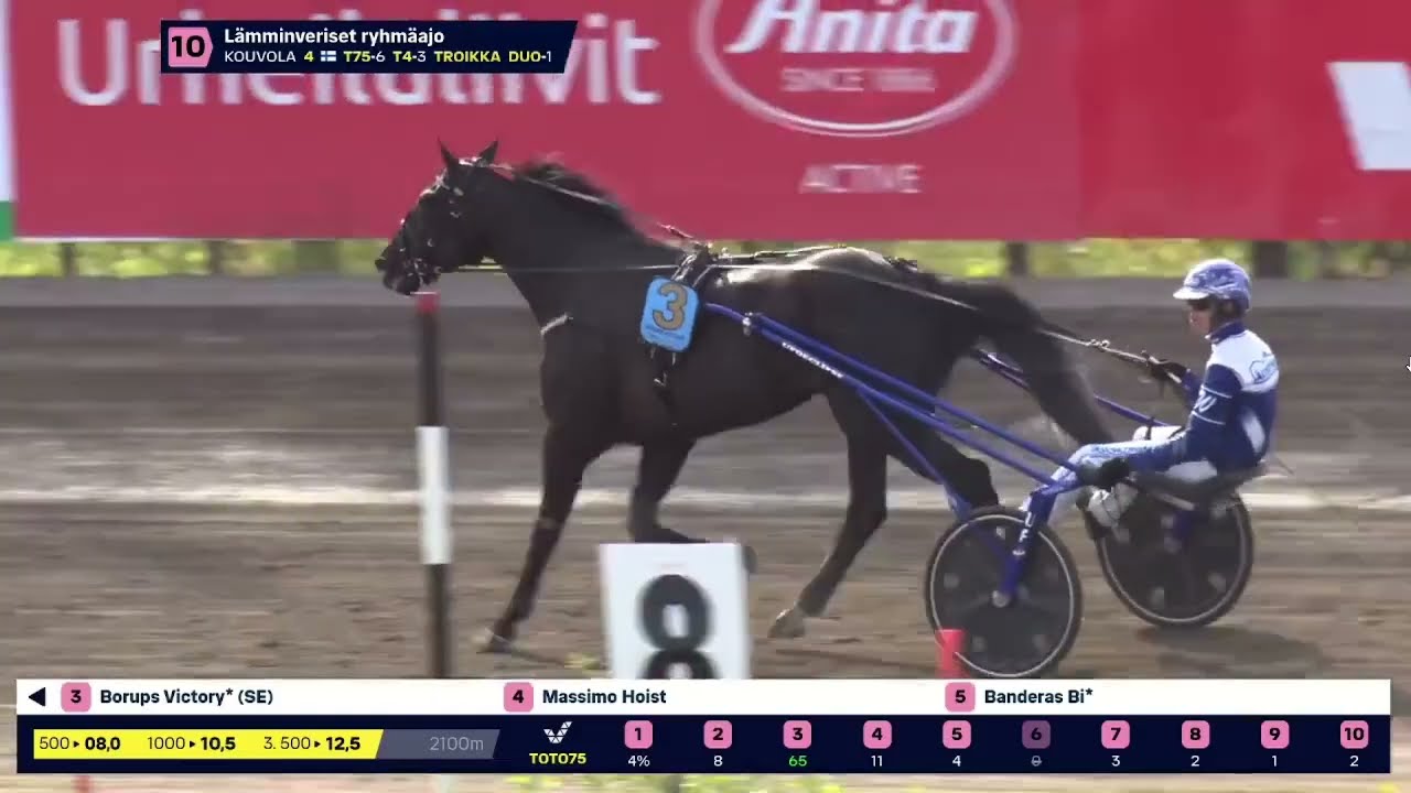 Kymi Grand Prix 2025 - Borups Victory