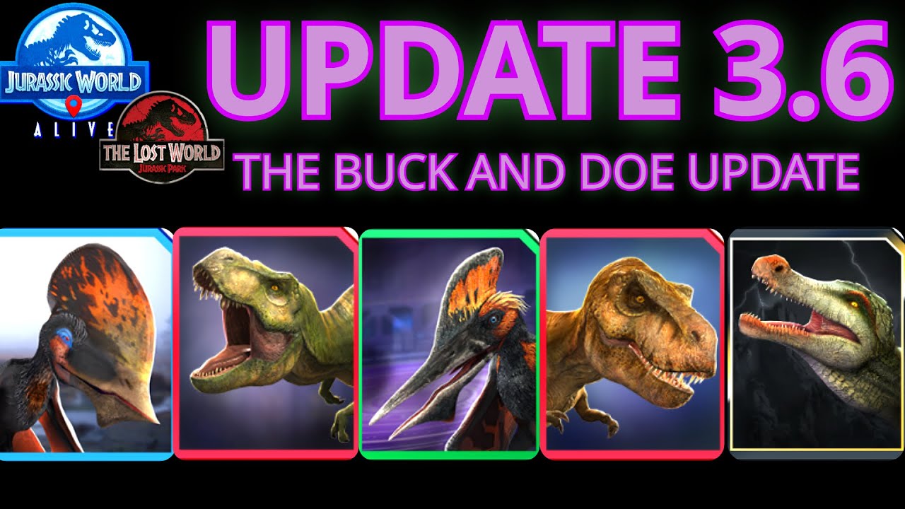 JURASSIC WORLD ALIVE 3.6 UPDATE- Everything You Need to Know! (1st Analysis by IDGT & Practicekat)
