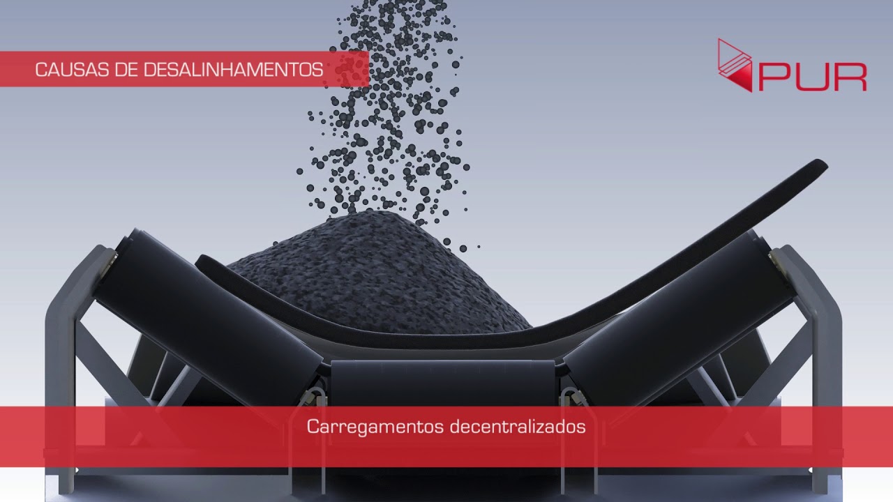 PUR - Roldanas Corretoras de Desalinhamento