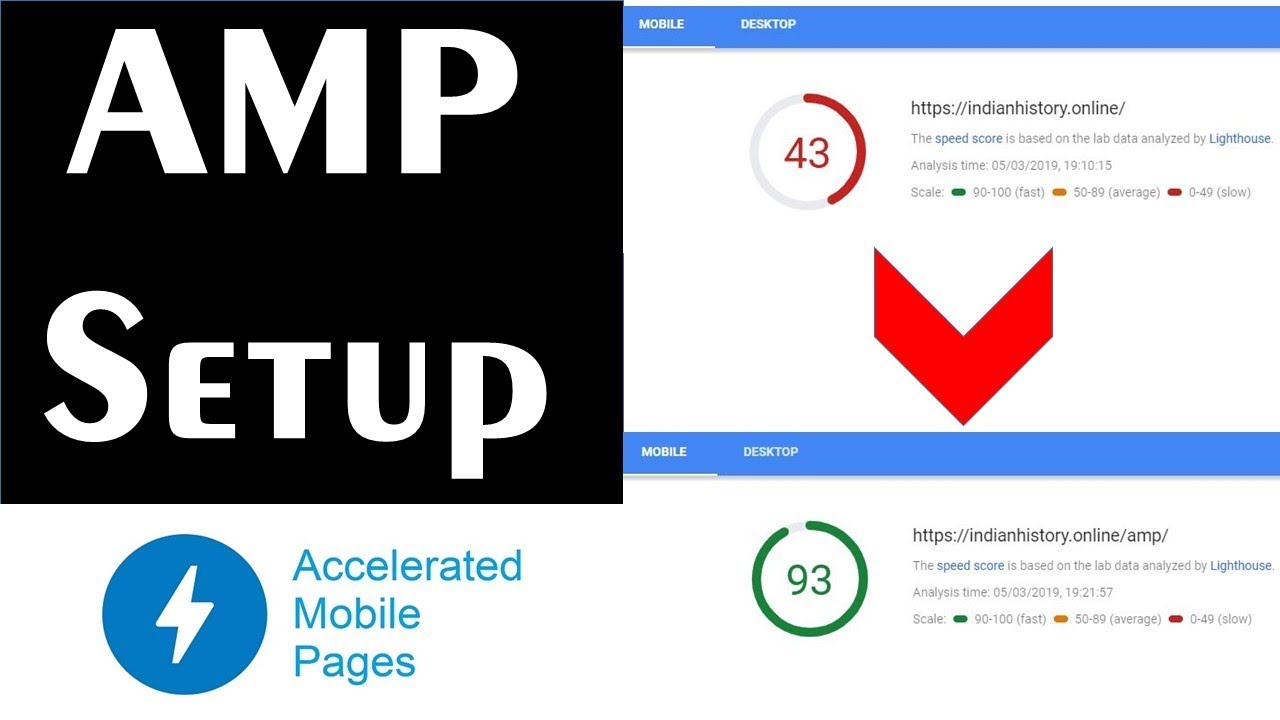 AMP Complete Setup in Hindi | Make Your Website Superfast ⚡