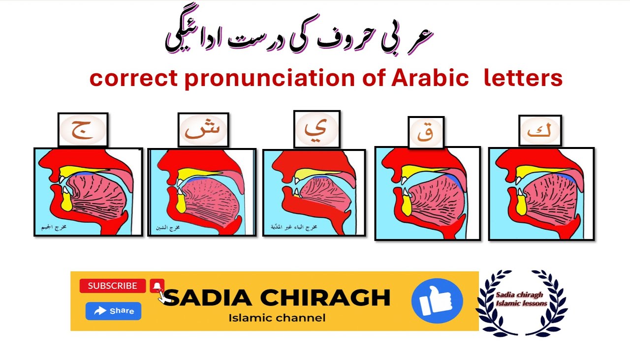 عربی میں حروف کی درست ادائیگی  correct pronunciation of Arabic letters