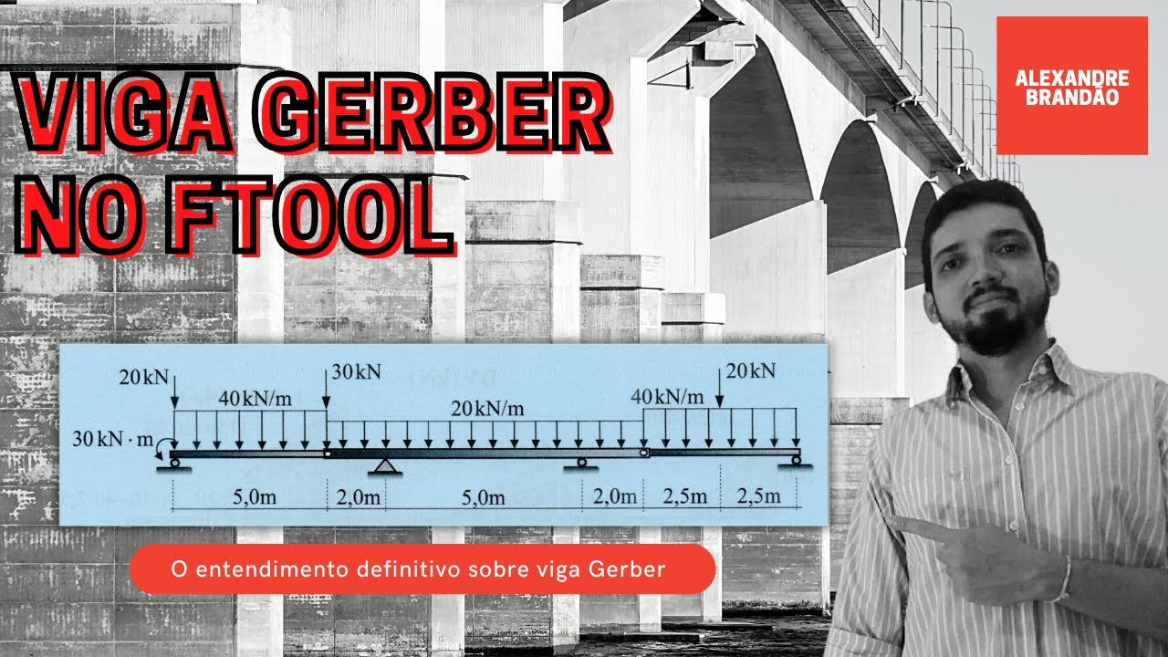 Viga Gerber no FTOOL