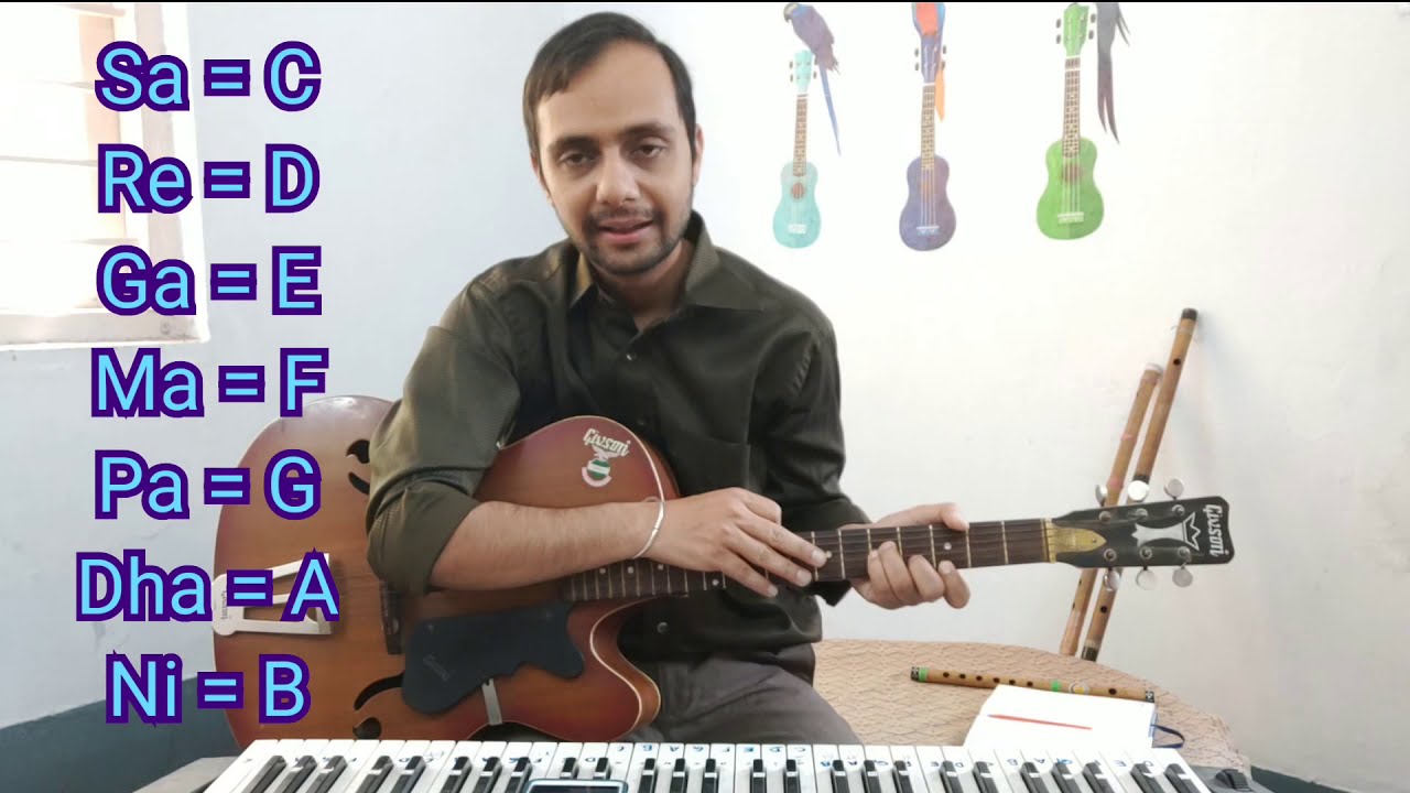 गिटार बजाना सीखें आसान तरीके से हिंदी में Easy Learn Guitar bajana seekhe in Hindi.