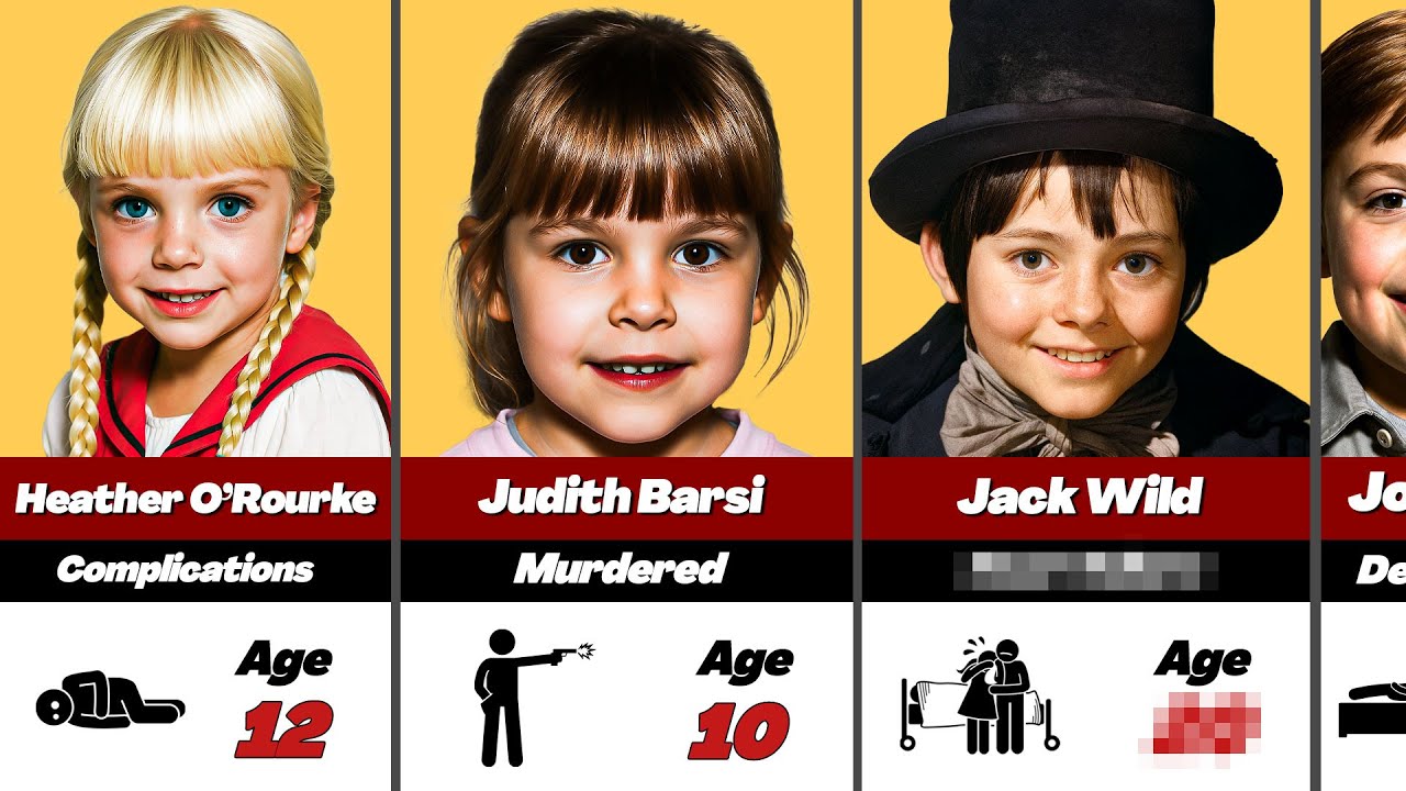 💔 Final Resting Places Of Hollywood&rsquo;s Child Stars Gone Too Soon