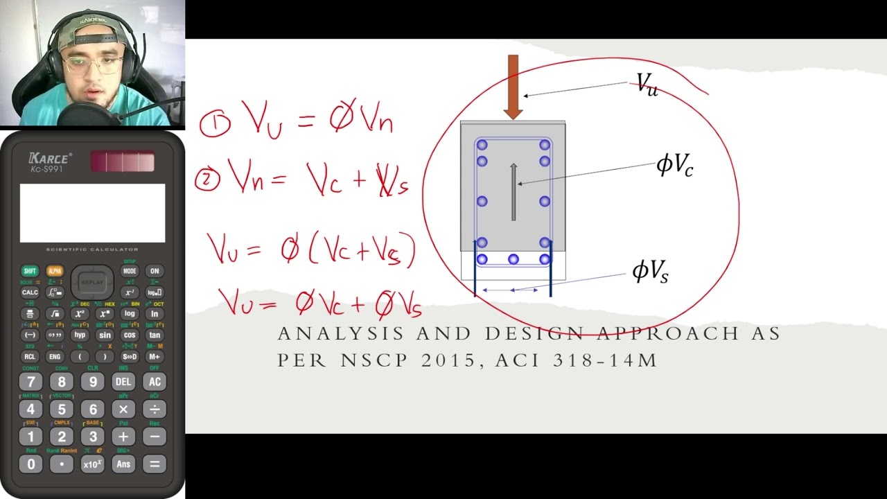 Part 1: Design of Shear Reinforcement -  NSCP 2015/ACI 318-14M - Introduction and Concept