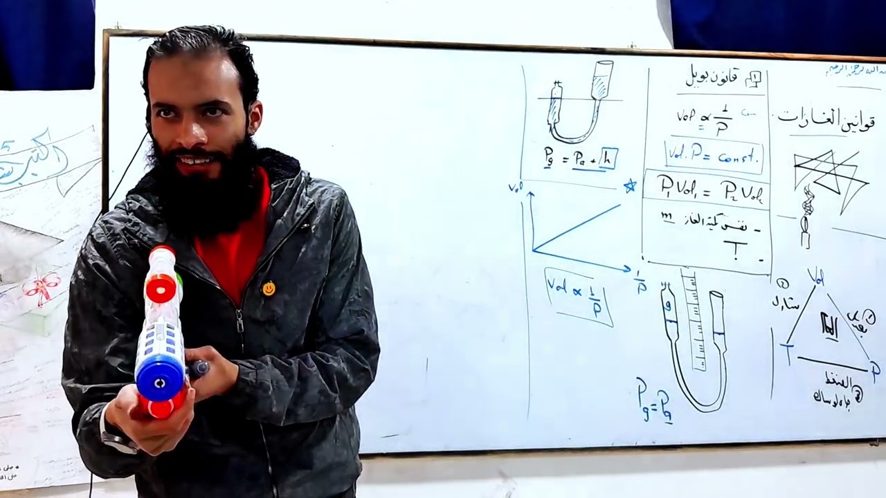 محاضره 23 قانون بويل 2ث