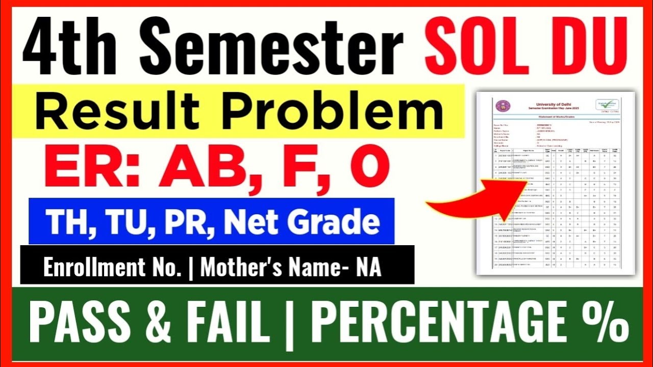 SOL 4th Semester Result Problem: ER, AB, F, 0- TH, TU, PR, Net Grade | Pass & Fail | Percentage Etc