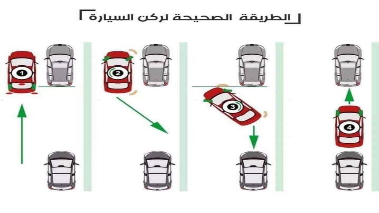 ركن السيارة في الامتحان خطوة بخطوة ✅ | أسرع طريقة للنجاح في امتحان السياقة 2025