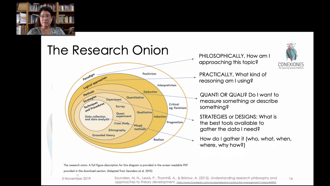 Action Research: The Project by Tracey Tokuhama-Espinosa