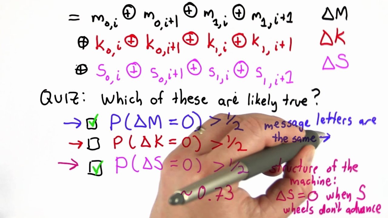 Lorenz Cipher Machine Solution - Applied Cryptography