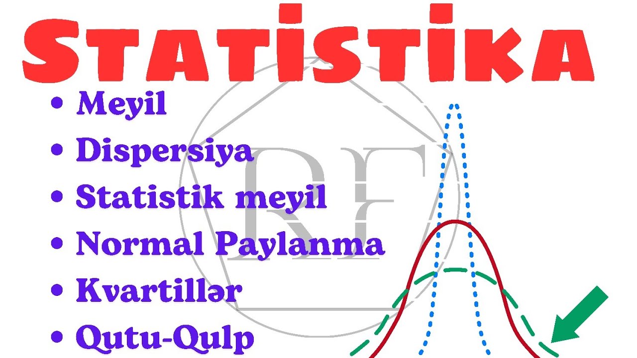 Statistika | Meyil Dispersiya Statistik meyil Paylanma Kvartil Qutu-qulp Riyaziyyat RF