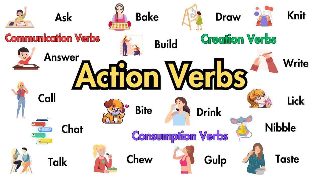 Action verbs vocabulary with sentences | English Vocabulary