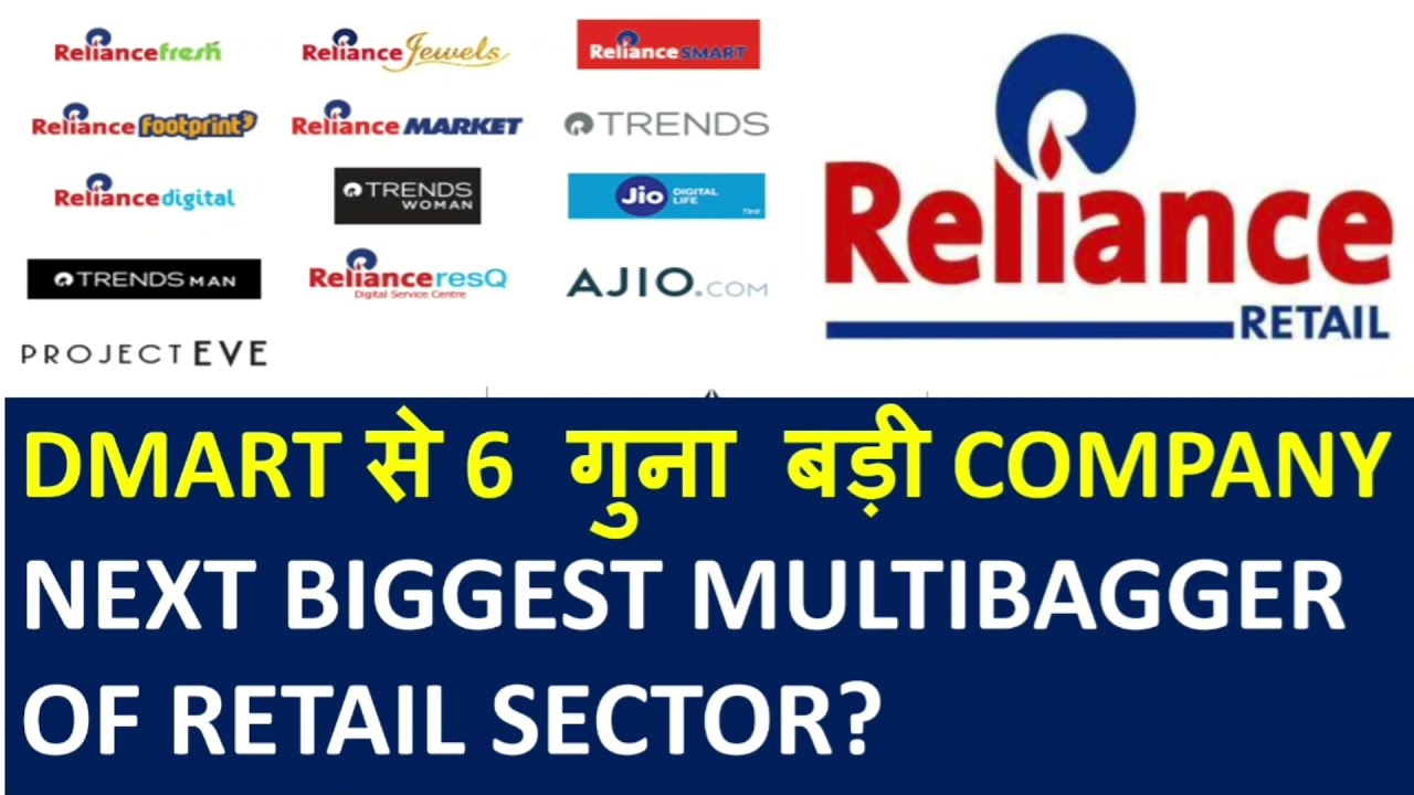 RELIANCE RETAIL SHARE LATEST NEWS| RELIANCE RETAIL SHARE IPO| RELIANCE INDUSTRIES NEXT TARGET|