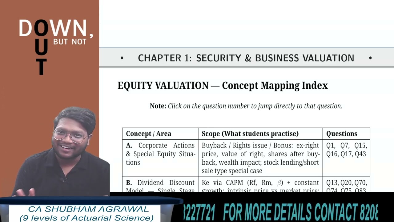 CA Final AFM Crash Course Batch | May 2026 Exams | Guaranteed Exemption | 100% Concepts & Questions
