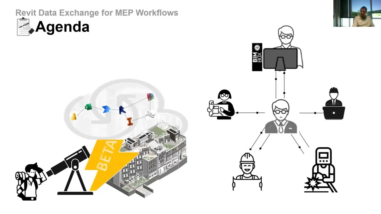 Autodesk Data Exchange for MEP