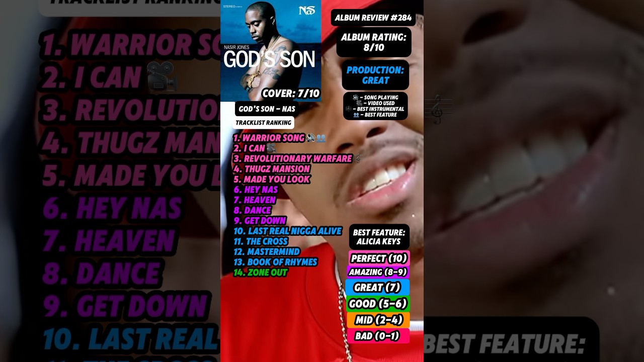 Album Review 