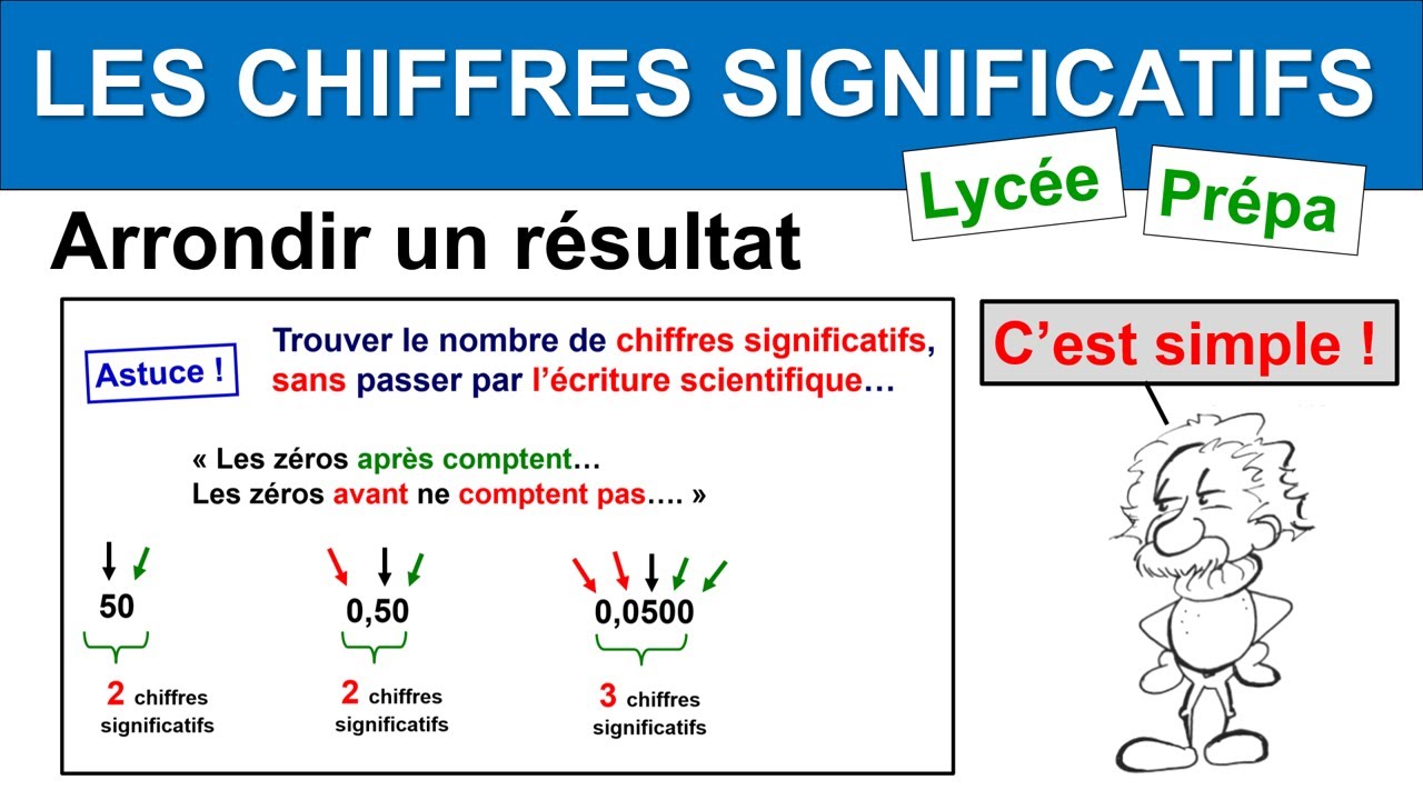 Les chiffres significatifs dans les calculs multiplication division addition soustraction
