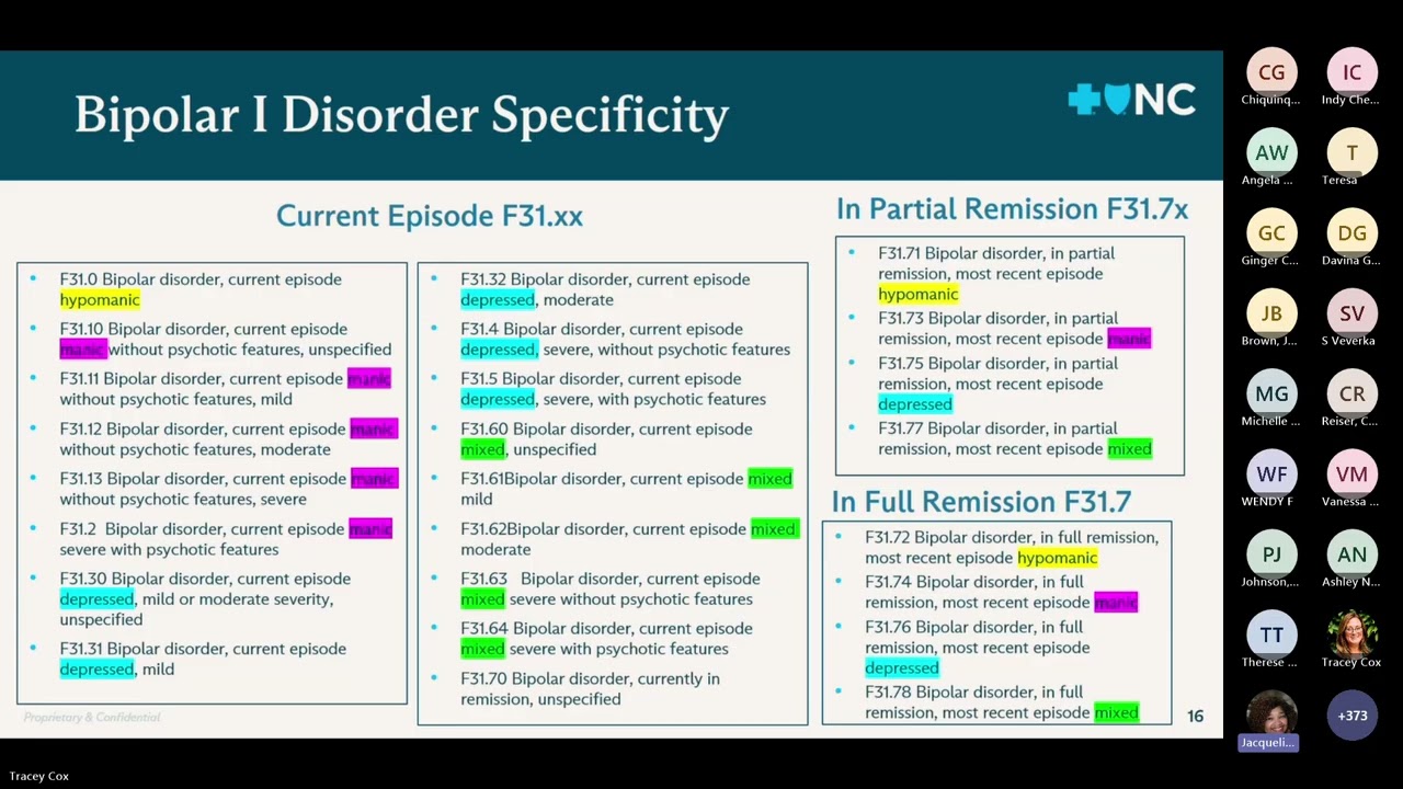 Behavioral Health HCC Coding Webinar 2026