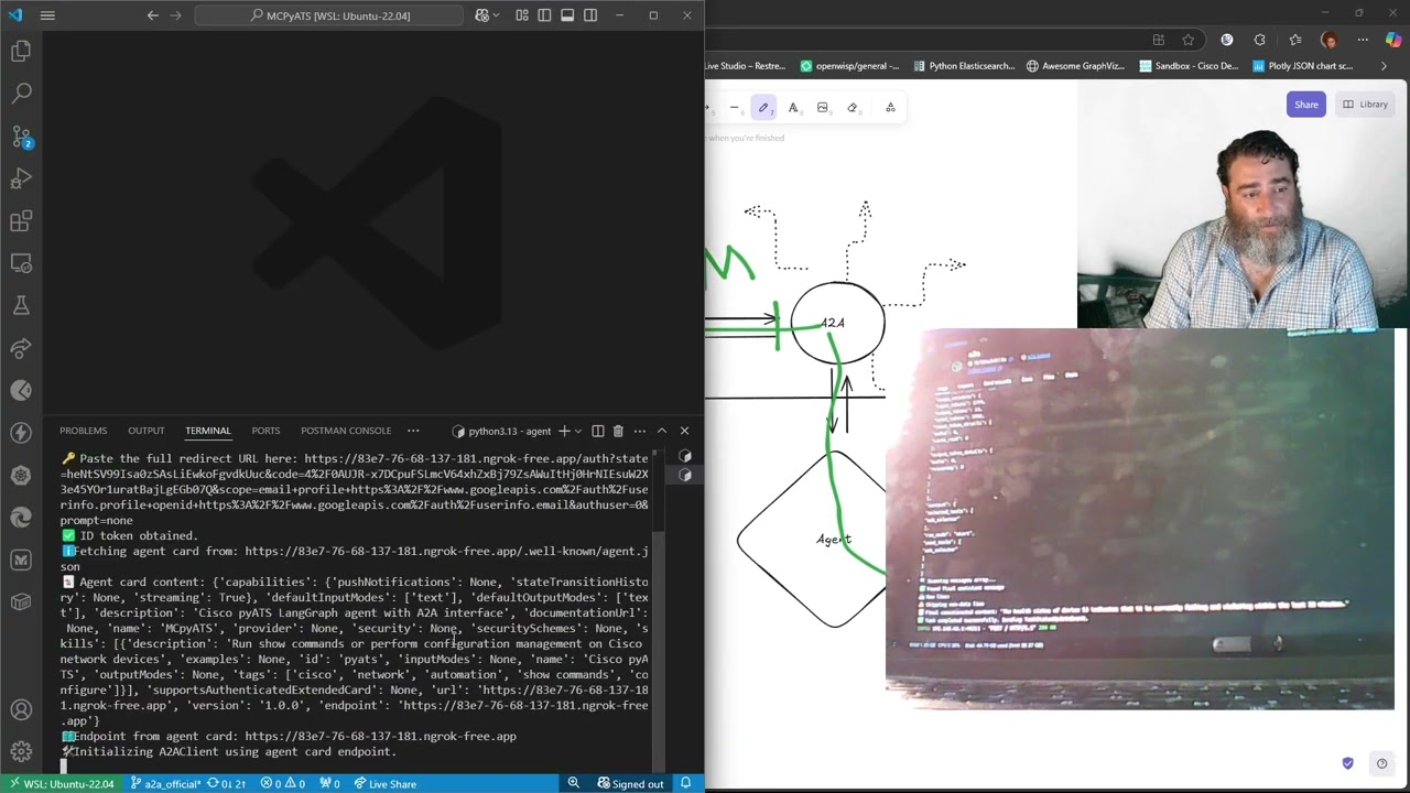 Securing AI Agents (A2A and MCP) with OAuth2 &ndash; Human and Agent Authentication for the Enterprise