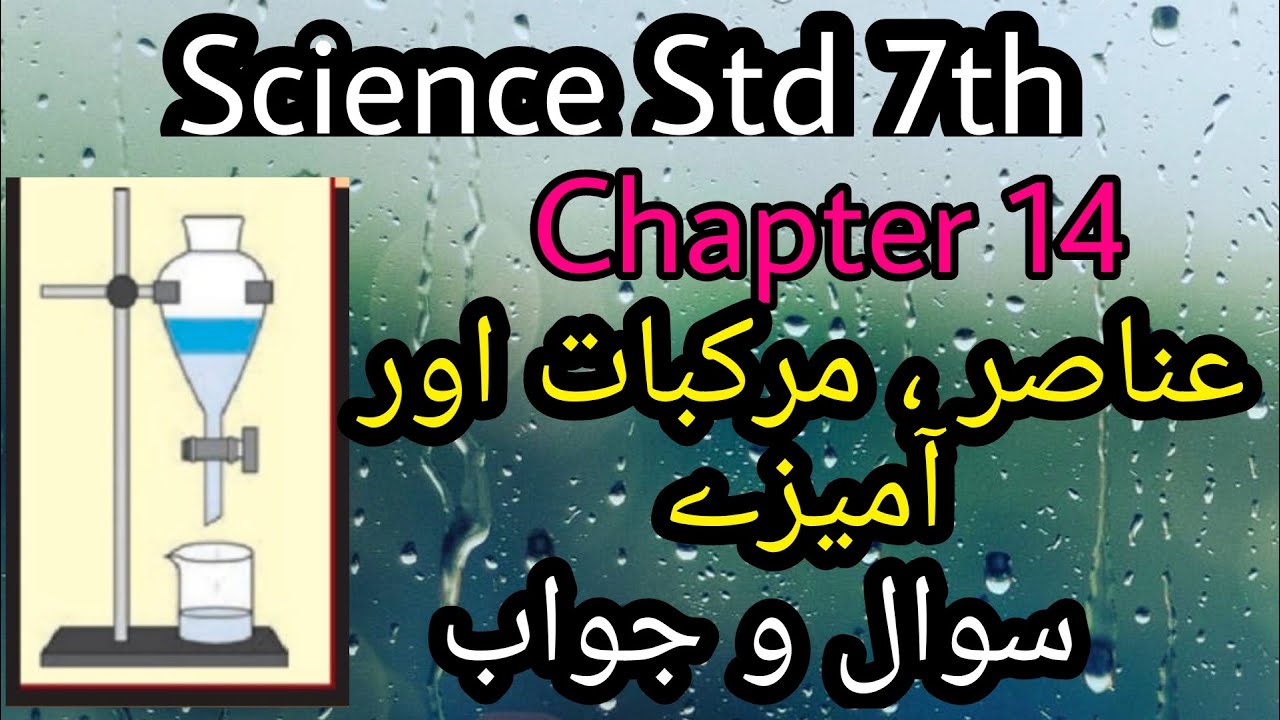 URDU Medium | Science Std. 7th | Chapter 14 | Anasir ,Murakkabat Aur Aameze | Sawal Jawab
