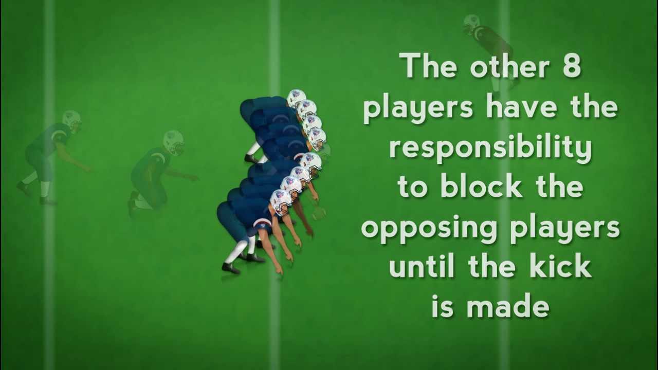 Football 101 | Chapter 7 | Special Teams
