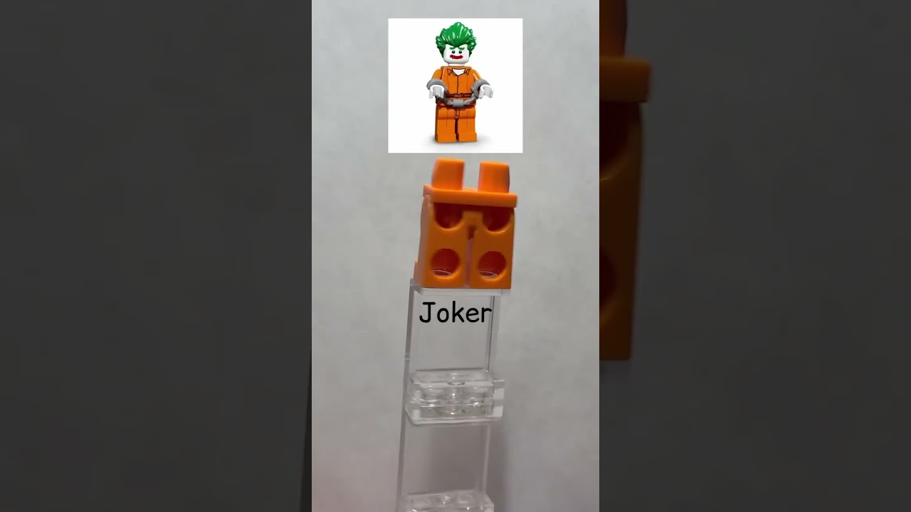 How to make Chester Cheetah