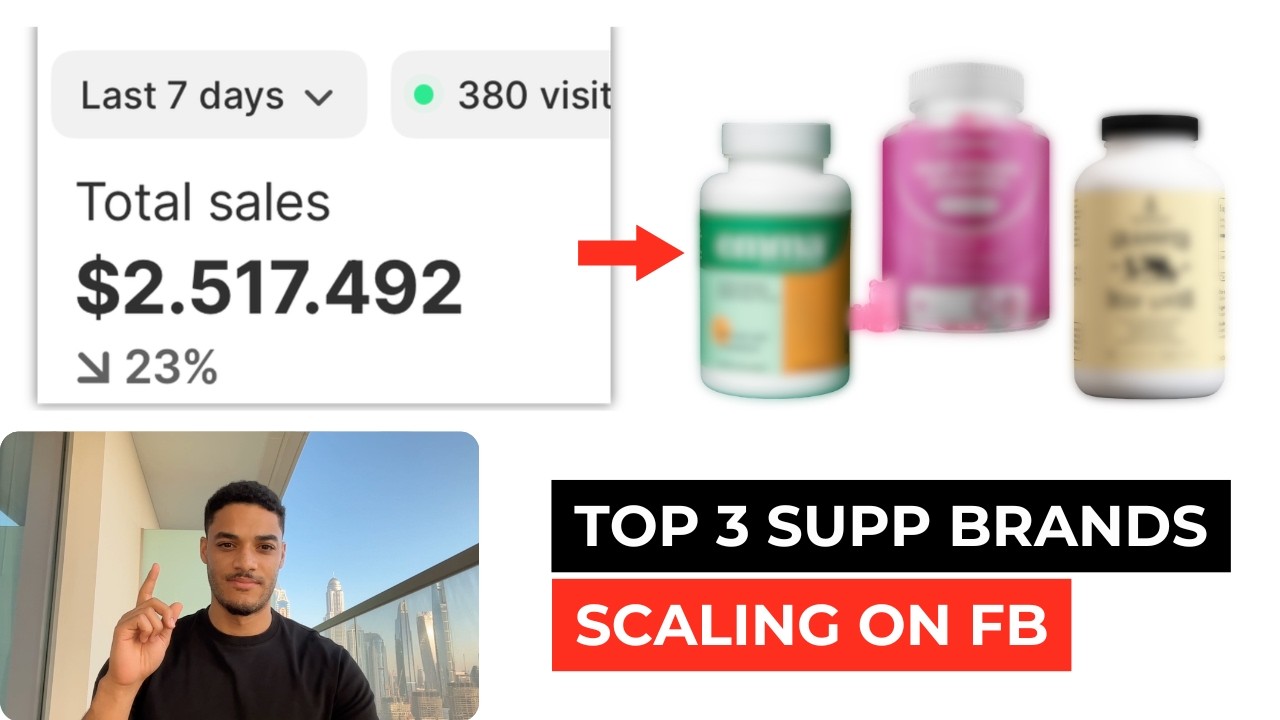 Top 3 Supplement Brands Scaling On Meta [$350k+/day Combined]