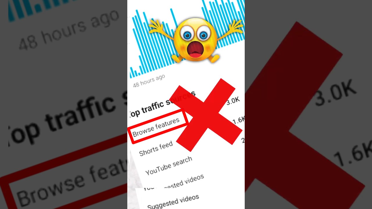 Browse Features YouTube Hindi |  YouTube Video's Ko Browse Features me kaise bheje | #shorts