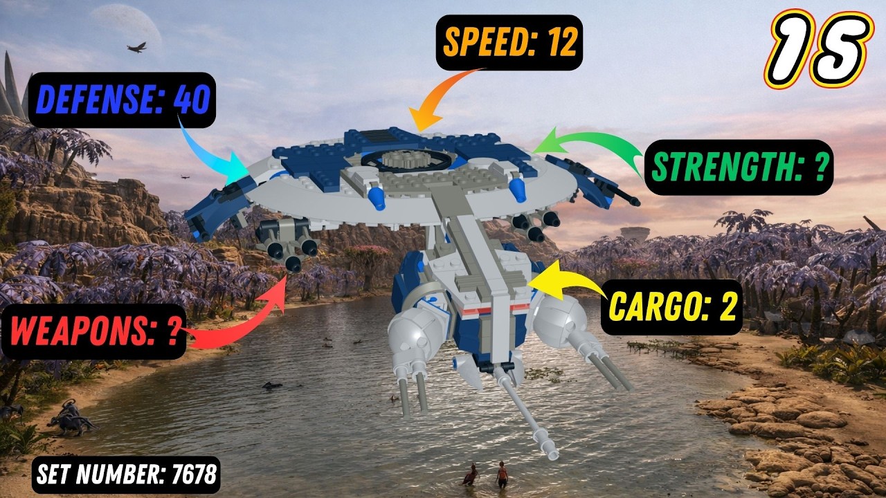 A Powerful Ray Shield increases the Power of the Droid Gunship!