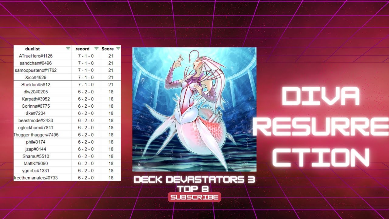 The Resurrection of Diva Hero - DD3 5th Place Tournament Run (Diva Hero)