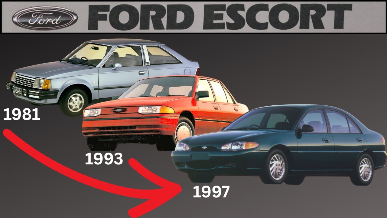 History of The Ford Escort (NA)