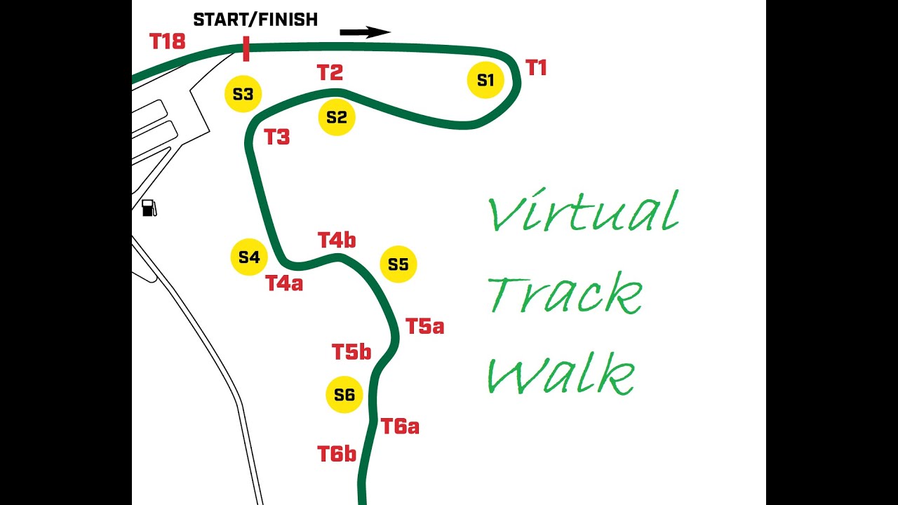 VIR Track Guide Part 1 - T1-T6 (Horseshoe to the Snake)